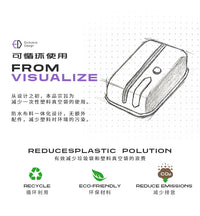 Thumbnail for SAC COMPRESSION - VaccuBag™