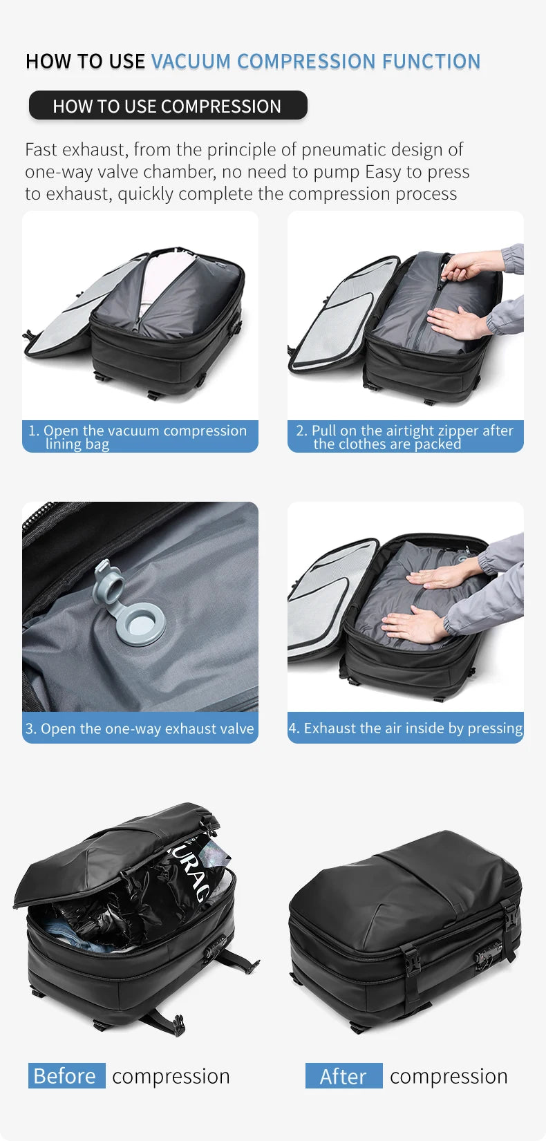 SAC A DOS COMPRESSION - IvaPack™