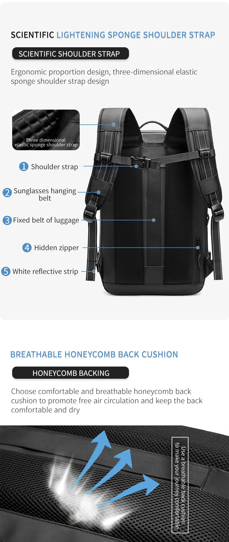 SAC A DOS COMPRESSION - IvaPack™
